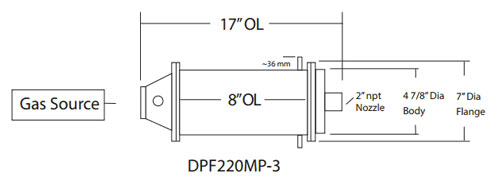 DPF Process Heater Dimensions