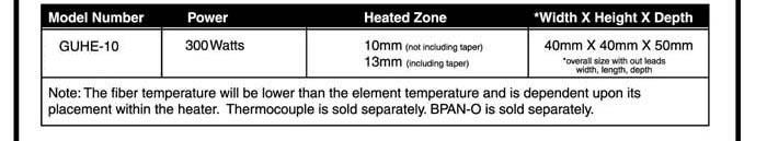 Fiber heating element specs