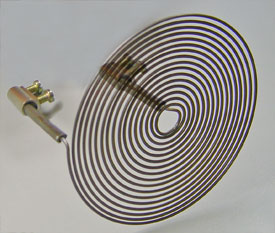 GAXP microheater