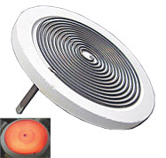 GAXP microheater