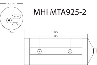 MTA Dimensions