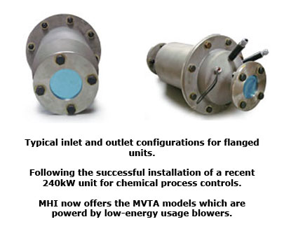 Inlet & Outlet