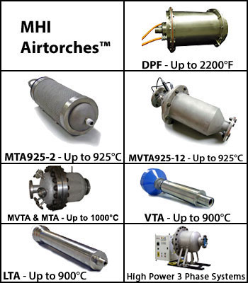 process heaters