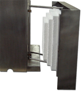 3-arm swivel door - safety feature